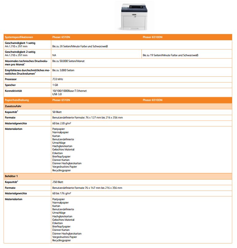 Xerox Phaser 65100 Daten