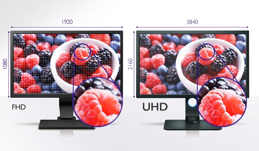 BenQ SW321C, 4K-UHD-Auflösung